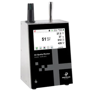 7301-AQM2 Air Quality Monitor